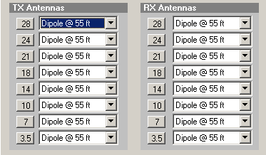 Antenna assumptions